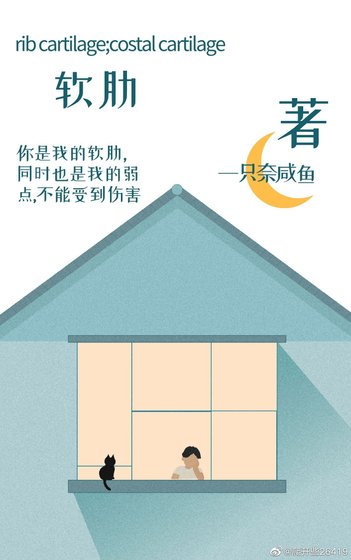 軟肋