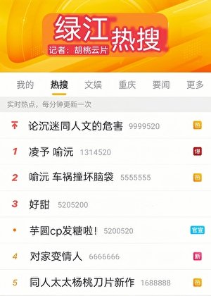 失憶侯把對家當成了老公